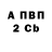 Бутират BDO afterploid